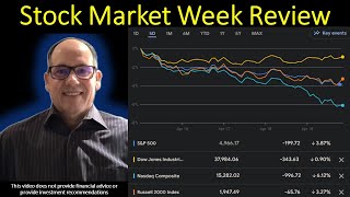 Stock Market Week Review Live Stream