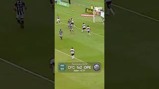 GOL DO OPERÁRIO | AYLON | CORITIBA 1X2 OPERÁRIO | PARANAENSE 2026 | 21/02/2026