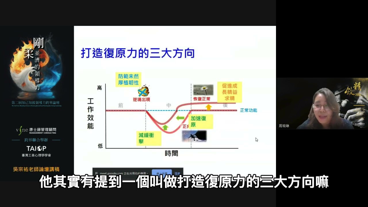 03－打造復原力的三大方向