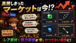 タスクバーヒーロー #8 マーケット再開直前 高騰しきったマーケットは今