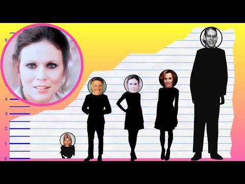 How Tall Is Marthe Keller? - Height Comparison!