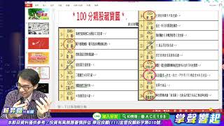 【掌聲響起】#賴昇楷 1121  大師兄(內資)果真持續點火中小股，藏寶圖利基股《振曜、材料-KY》發功後，《八貫》接棒亮燈，『電子、生技、傳產』都有蠢動股，誰將發光? (圖)