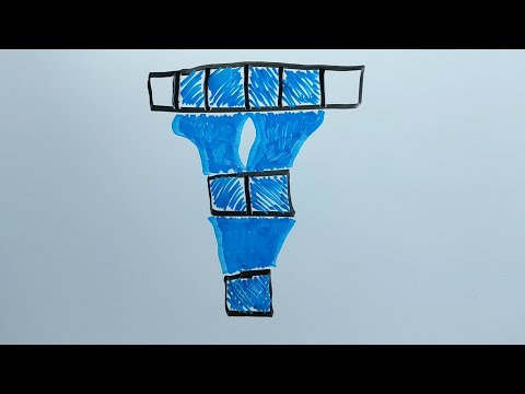 What is a receptive field? | CNNs #2