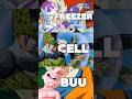 Cual es el Mejor Soundtrack de DBZ? #dragonballz #dragonball  #anime #goku #majinbuu #cell #dbz