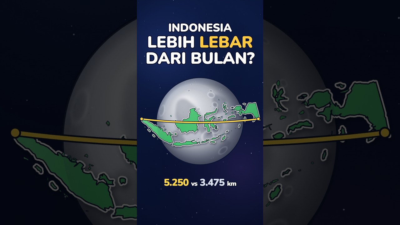 Indonesia Ditempel ke Bulan, Muat Berapa Kali?