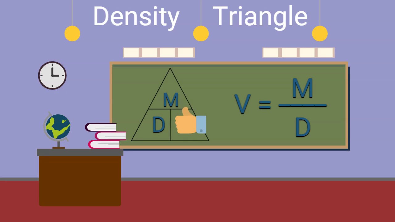 Using the Density Triangle