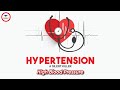 Hypertension High Blood Pressure A Silent Killer Animation Video