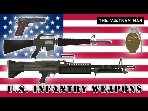 U.S. Infantry Weapons (Vietnam War)