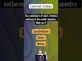 [Quiz-Land] Celestial Collage