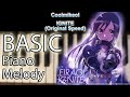 Basic Piano Melody: Sword Art Online II OP1 ...