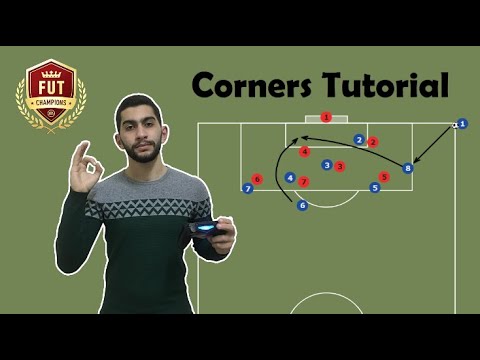 Fifa 20 Corners Tutorial | 100% Effective | 4 Easy Ways To Score Corners