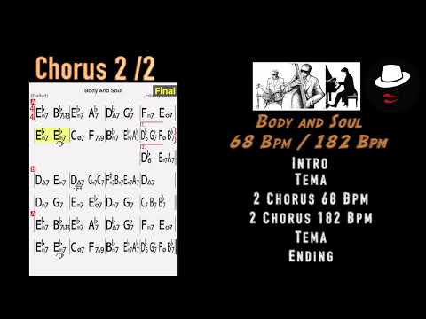 body and soul Bpm 68:182 TRIO (Piano -Bass & Drums )
