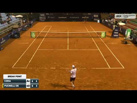 Federico Coria (ARG) vs Matheus Pucinelli De Almeida (BRA) Montevideo challenger 2 Round