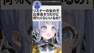 自分で言った女性リスナ―の例え方が酷すぎて爆笑する夜乃くろむww【ぶいすぽ切り抜き】#ぶいすぽ #夜乃くろむ