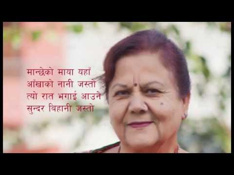 manchhe ko maya yahan karaoke with lyrics