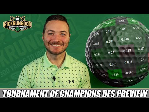 2022 Sentry Tournament of Champions Odds and Picks 2 hqdefault
