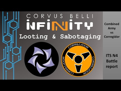 Fast Panda Gaming: Infinity N4 Battle Report - ITS 13 Looting & Sabotage, Combined Army v Corregidor
