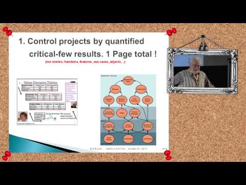 AgileByExample 2013: Tom Gilb - Agility is the Tool, not the Purpose