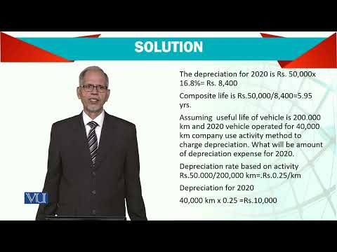 Introduction | Advanced Financial Accounting | FIN711 Topic001