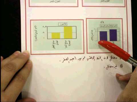 الصف السابع الوحدة الأولى درس ( 1 - 2 )