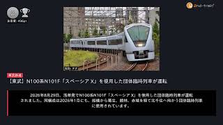 日刊ランキング動画