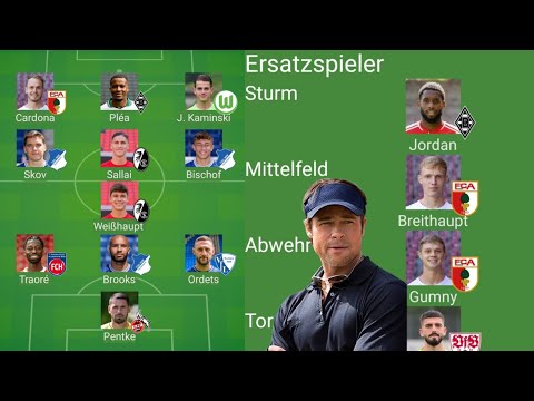 COMUNIO x MONEYBALL - PREVIEW 3. Spieltag Aufstellung