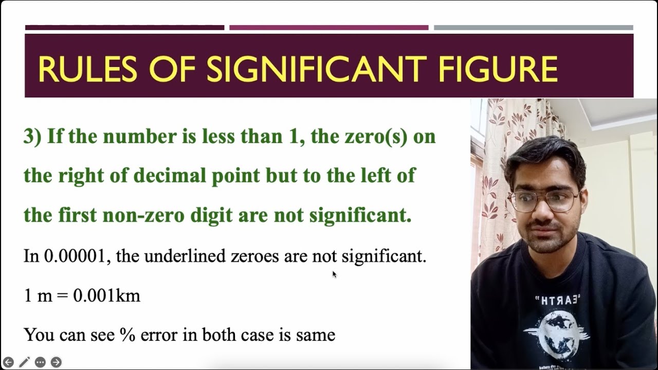 significant figures (Chapter 1 Units and Measurements Class 11)