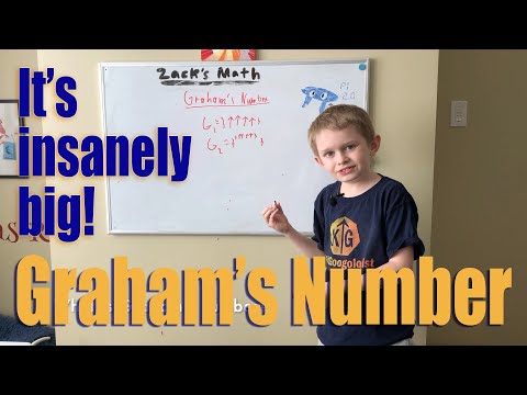 What is Graham's number?