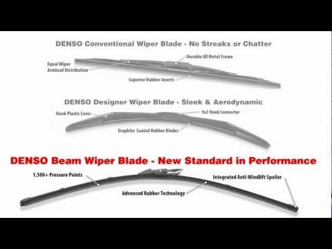 DENSO vs.Competition Wiper Blade Comparison