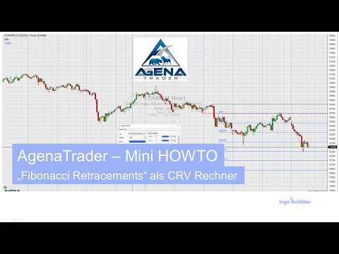 AgenaTrader – Mini HOWTO: Fibonacci Retracements als CRV Rechner