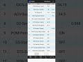 TES HASIL REMAP SCOOPY 2021 MANTABBBB Akselerasi Dan Top Speed Maksimal ECUKEIHIN SHINDENGEN