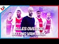 Alles Over De Tegenstanders Van Ajax In De Champions League: Dortmund, Sporting & Besiktas