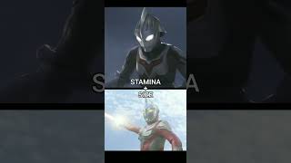 Download lagu Ultraman Nexus Vs. Ultraman Max #shorts mp3