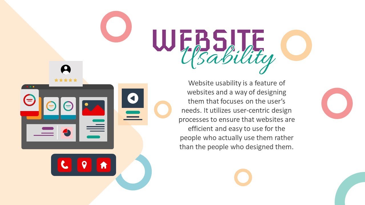 Website Usability Animated PowerPoint Template