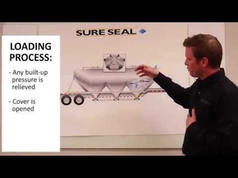 Dry Bulk Trailer 101