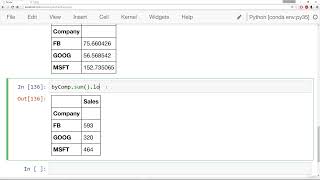 [6-Pandas] Python for DS and ML bootcamp #6 Groupby