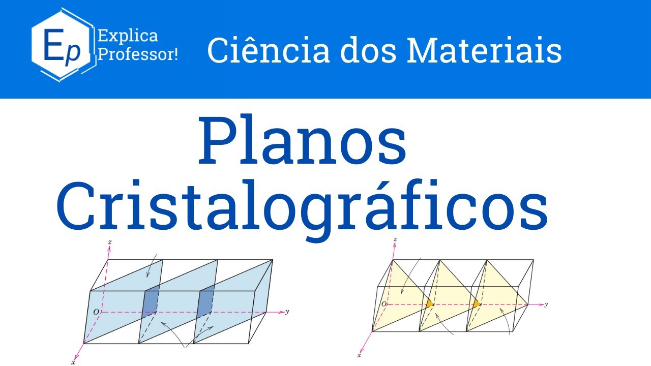 Aula 15 - Planos Cristalográficos