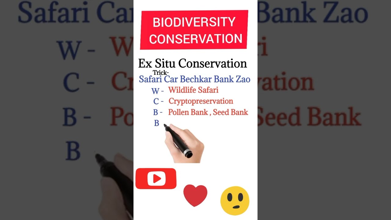 🔥 Biodiversity Conservation Class 12 Trick🔥 Ex Situ  #shorts