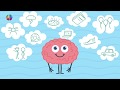 Thought Bubbles For Anxiety Worry
