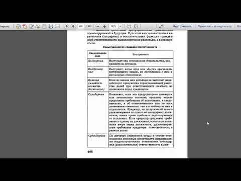 Гражданско-правовая ответственность. 11 класс.Дистанционное обучение.