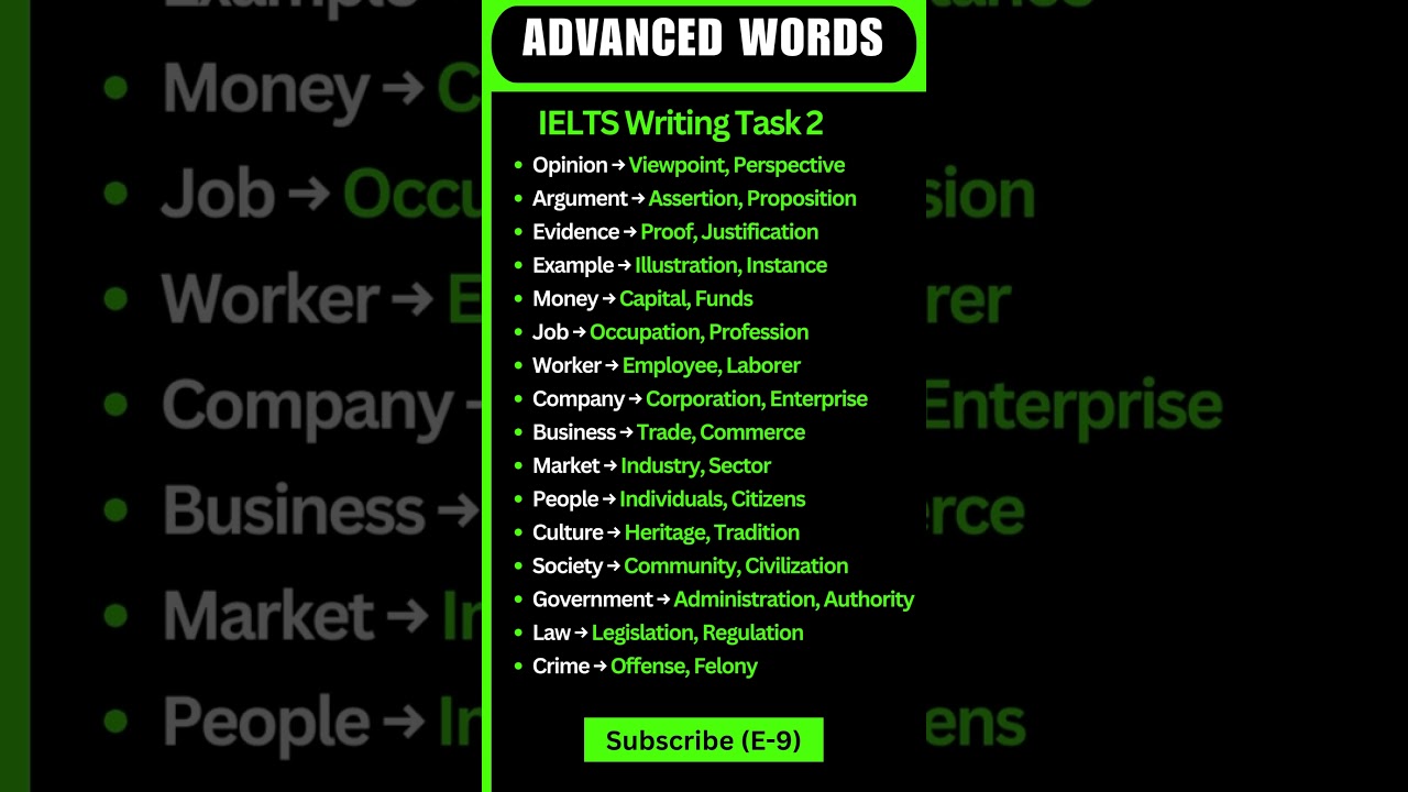 20 Advanced Vocabulary Words for IELTS Writing Task 2 | Band 9 English #ieltswriting #ieltsprep