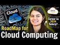 Cloud Computing RoadMap How To Become Cloud Engineer In 2024