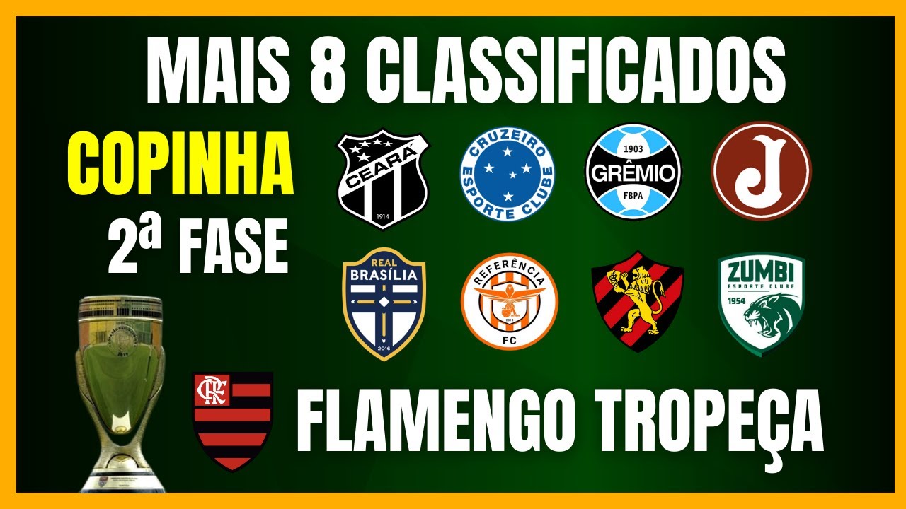 COPINHA | MAIS 8 CLASSIFICADOS | FLAMENGO TROPEÇA | FORTALEZA NA BRIGA