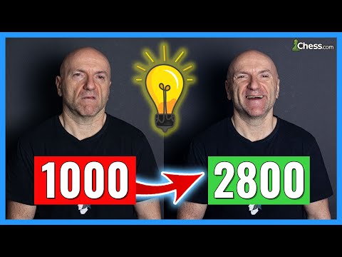 The ultimate method to play better chess!