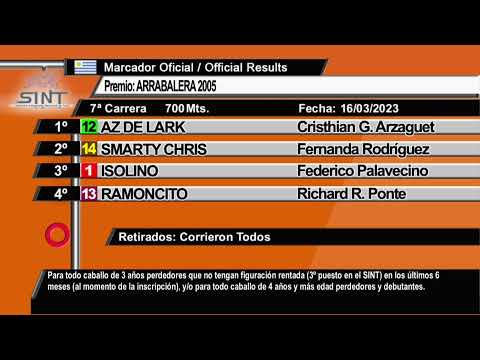 CARRERAS SINT PAYSANDU 16 DE MARZO 2023