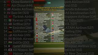 Download lagu 50 Maskapai dengan Jumlah Pesawat Terbanyak di Dunia - 4hiung mp3