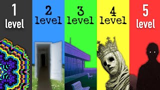 Download lagu The 5 Levels of Dreams mp3 Download lagu The 5 Levels of Dreams mp3