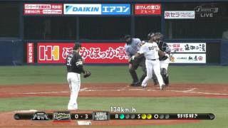 [分享] 陽耀勳日職完封十週年紀念