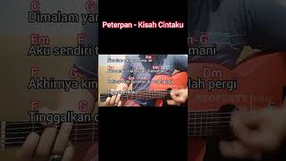 Download lagu CHORD GITAR PETERPAN - KISAH CINTAKU #akustik #chord #rythem mp3 Download lagu CHORD GITAR PETERPAN - KISAH CINTAKU #akustik #chord #rythem mp3