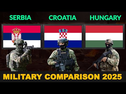 Serbia vs Croatia vs Hungary Military Power Comparison 2025
